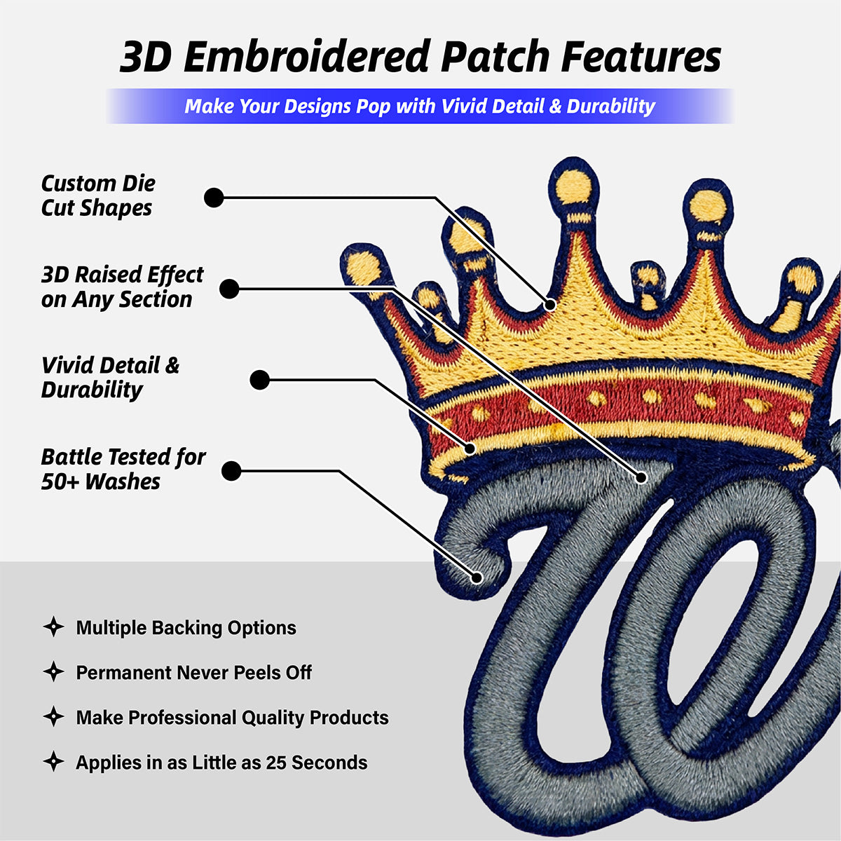 3D Embroidered Patches