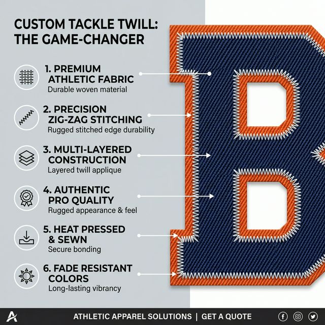 Custom Tackle Twill Letters